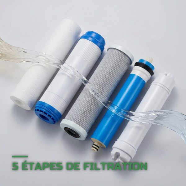 Kit 5 Filtres Osmose Inverse 75 GPD