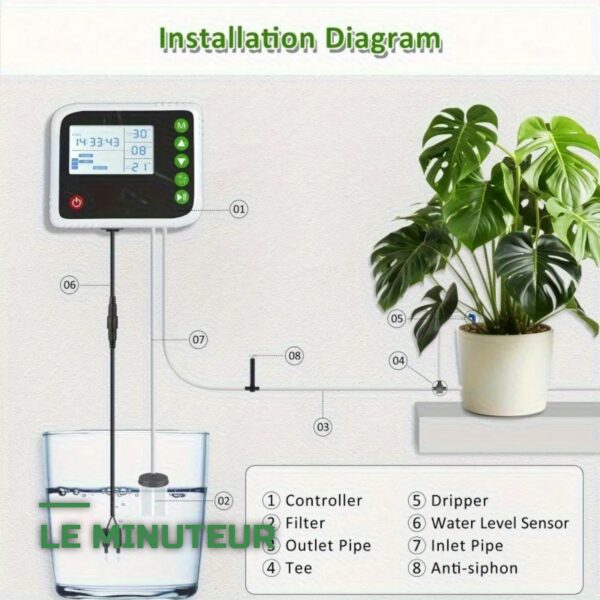 Kit d'Arrosage Automatique Goutte-à-Goutte