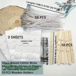 Kit de Fabrication de Bougies Mèches en Coton & Supports