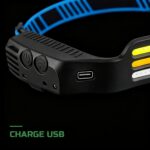 Lampe Frontale COB Rechargeable 5 Modes