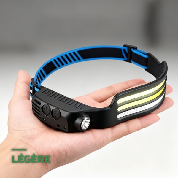 Lampe Frontale COB Rechargeable 5 Modes
