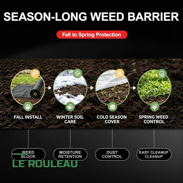Toile de Paillage Géotextile Anti-Mauvaises Herbes avec Clous