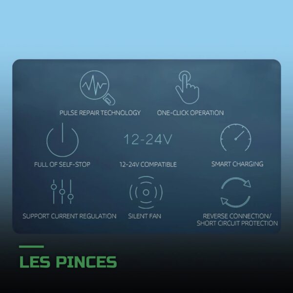 Chargeur de Batterie 12V Intelligent Automatique
