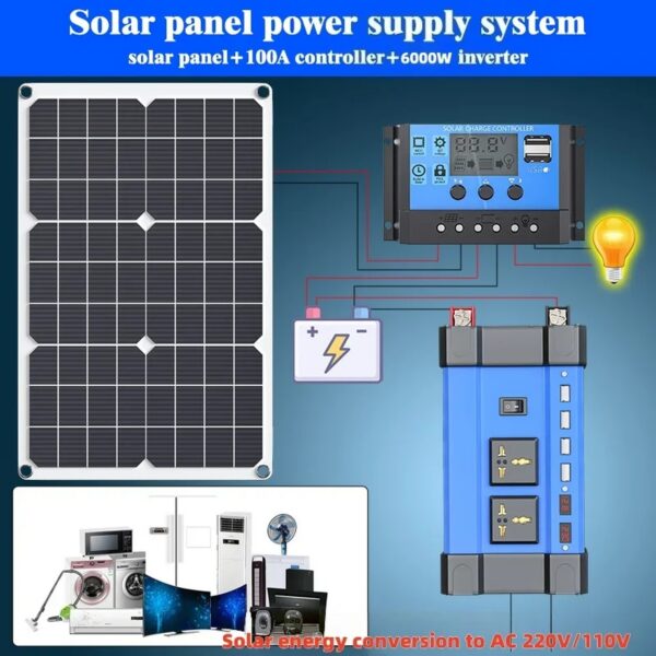 Kit Solaire 12V Complet pour Cabane