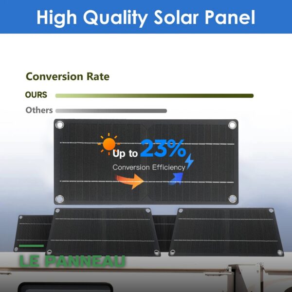 Mainteneur de Charge Solaire 12V pour Batterie