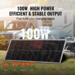 Panneau Solaire Monocristallin 100W