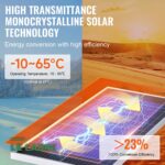 Panneau Solaire Monocristallin 100W