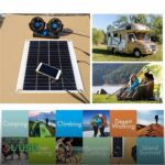 Panneau Solaire Monocristallin 50W Compact