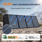 Panneau Solaire Pliable Portable 100W