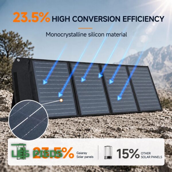 Panneau Solaire Pliable Portable 100W