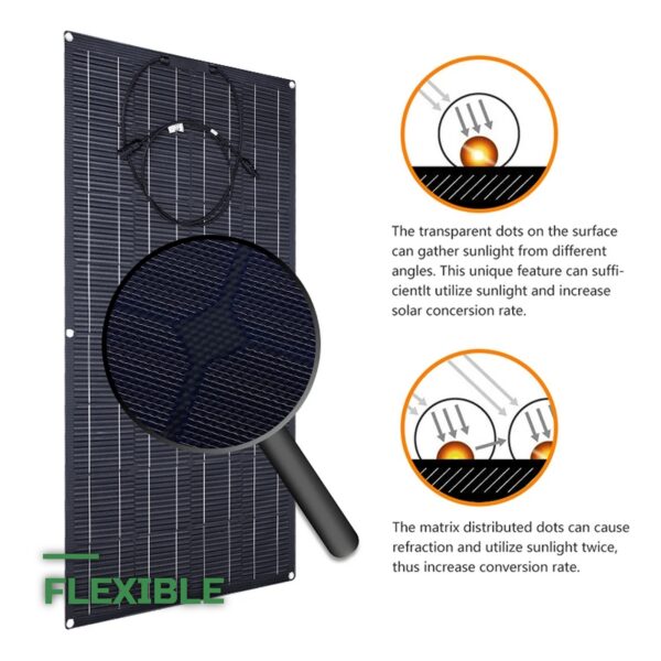 Panneau Solaire Souple Flexible 100W