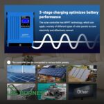 Régulateur de Charge Solaire MPPT à Écran